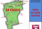 COVID-19: Cañuelas sumó 6 nuevos contagios y queda en 34 casos activos - 4 de julio