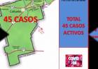 COVID-19: Cañuelas recuperó la calma a nivel contagio y bajó a 3 el número de positivos