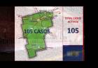 COVID-19: LOS CONTAGIOS DUPLICARON A LOS RECUPERADOS EN EL DISTRITO