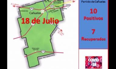 COVID-19: 10 nuevos casos positivos fueron detectados por los últimos testeos