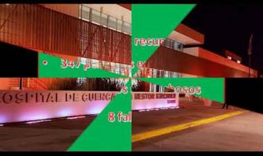 COVID-19: Cañuelas sigue con un riesgoso número de contagios diarios