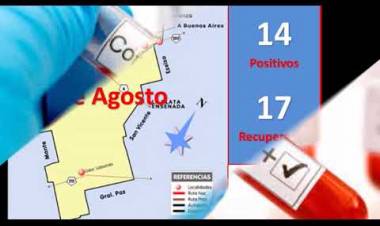 COVID-19: Cañuelas debe lamentar la muerte de otro vecino por el contagio