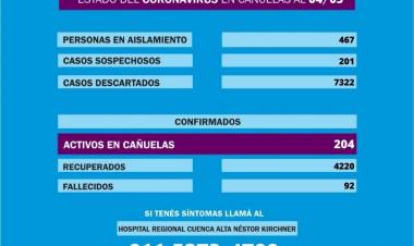 COVID-19: Actualización de los datos al 4 de mayo