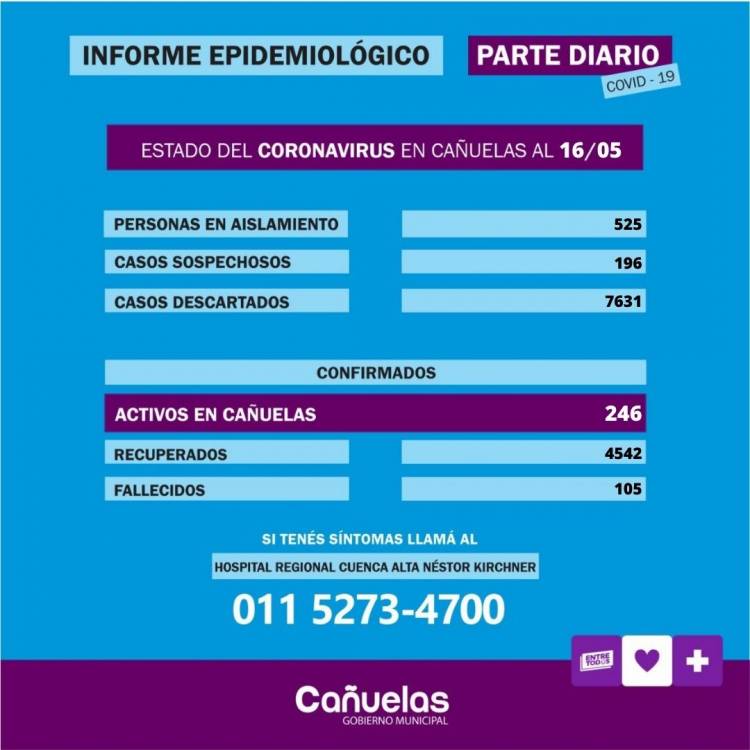 El Covid no da tregua y cobra dos nuevas vidas